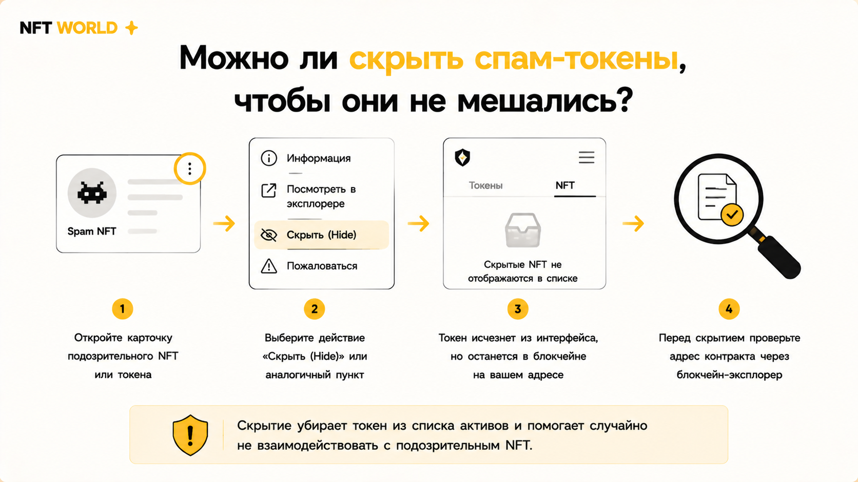 Можно ли как-то скрыть спам-токены, чтобы они не мешались в интерфейсе кошелька?