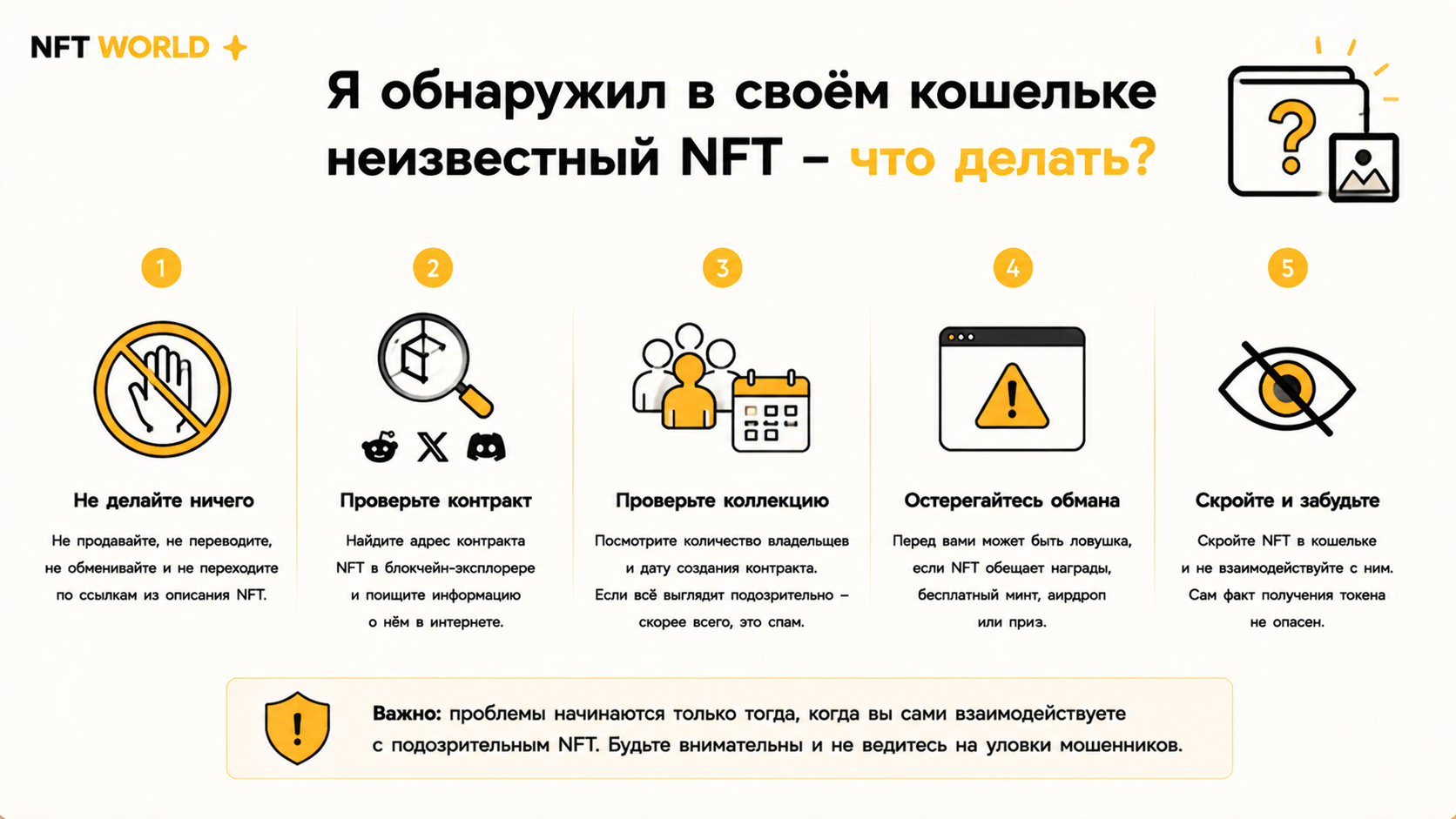 Я обнаружил в своём кошельке неизвестный NFT – что делать в первую очередь?