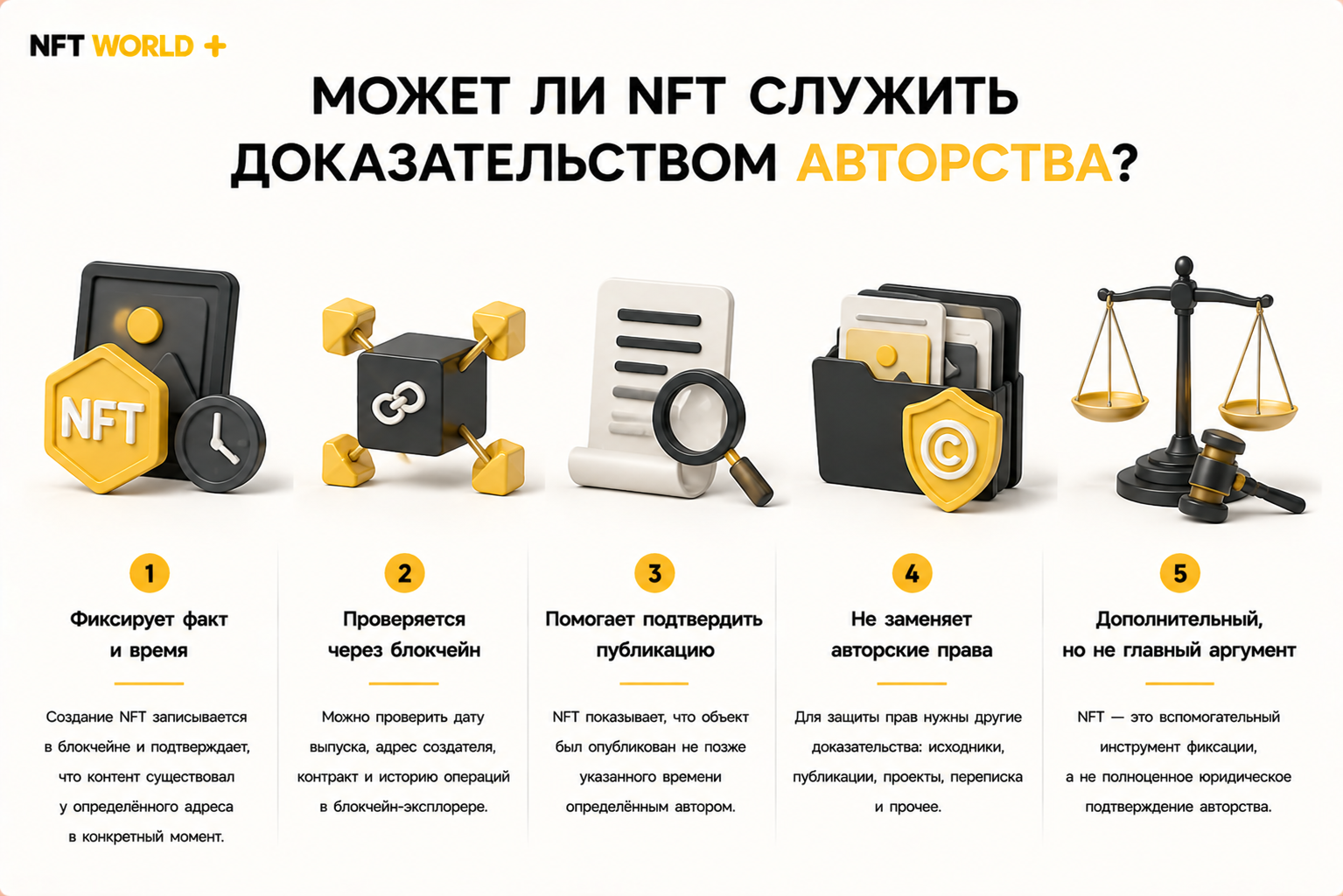 Может ли NFT служить доказательством авторства?