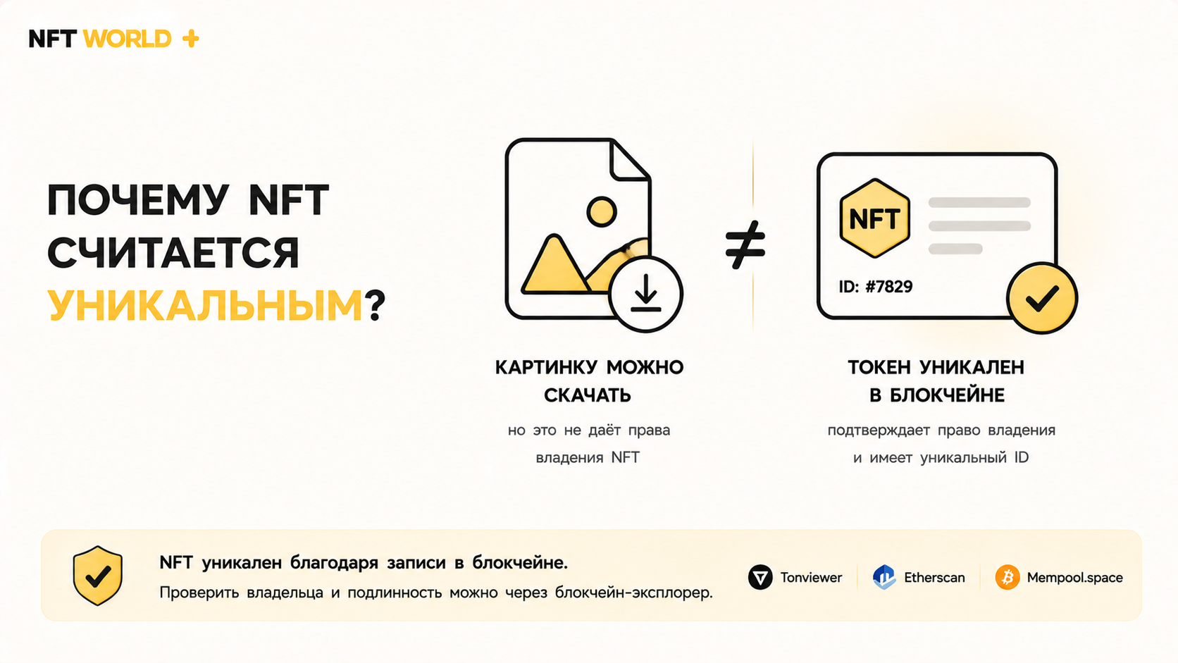 Почему NFT считается уникальным, если картинку может скачать любой человек?