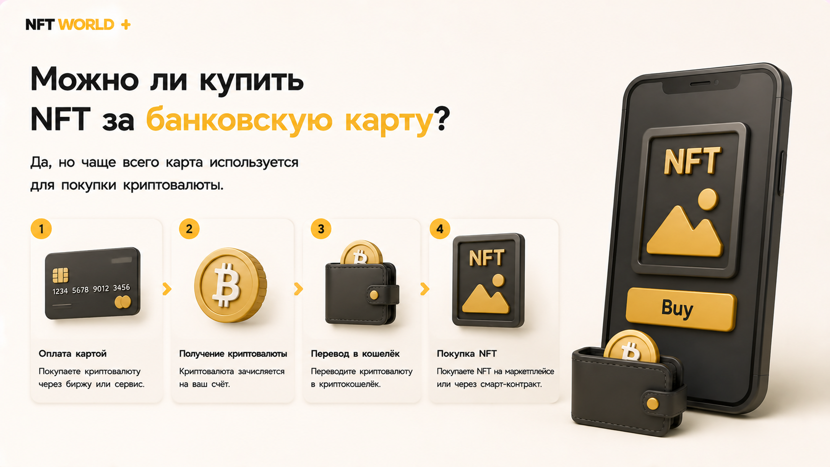 >Можно ли купить NFT за банковскую карту?