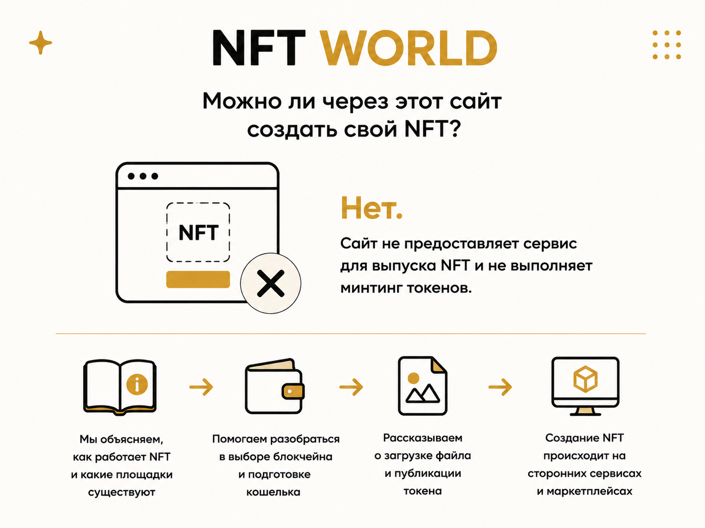 Можно ли через этот сайт создать свой NFT?