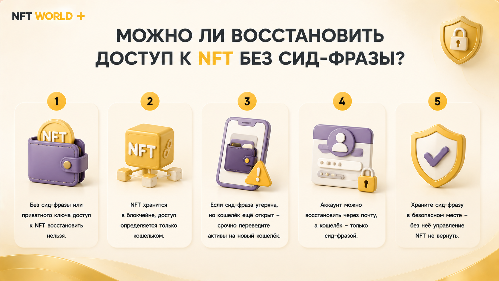 Можно ли восстановить доступ к NFT без сид-фразы?
