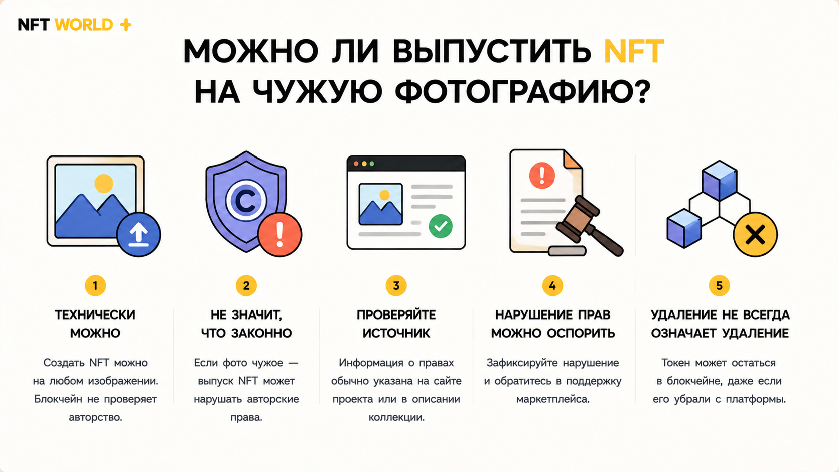 Можно ли выпустить NFT на чужую фотографию?