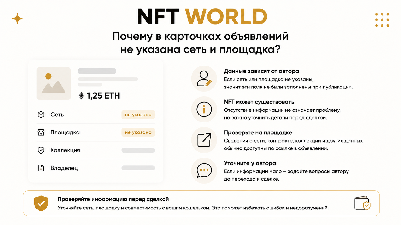 Почему в карточках объявлений не указана сеть и площадка, а написано «не указано»?