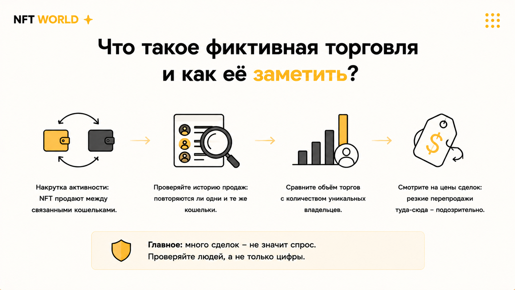 Что такое фиктивная торговля на маркетплейсах и как её заметить обычному пользователю?