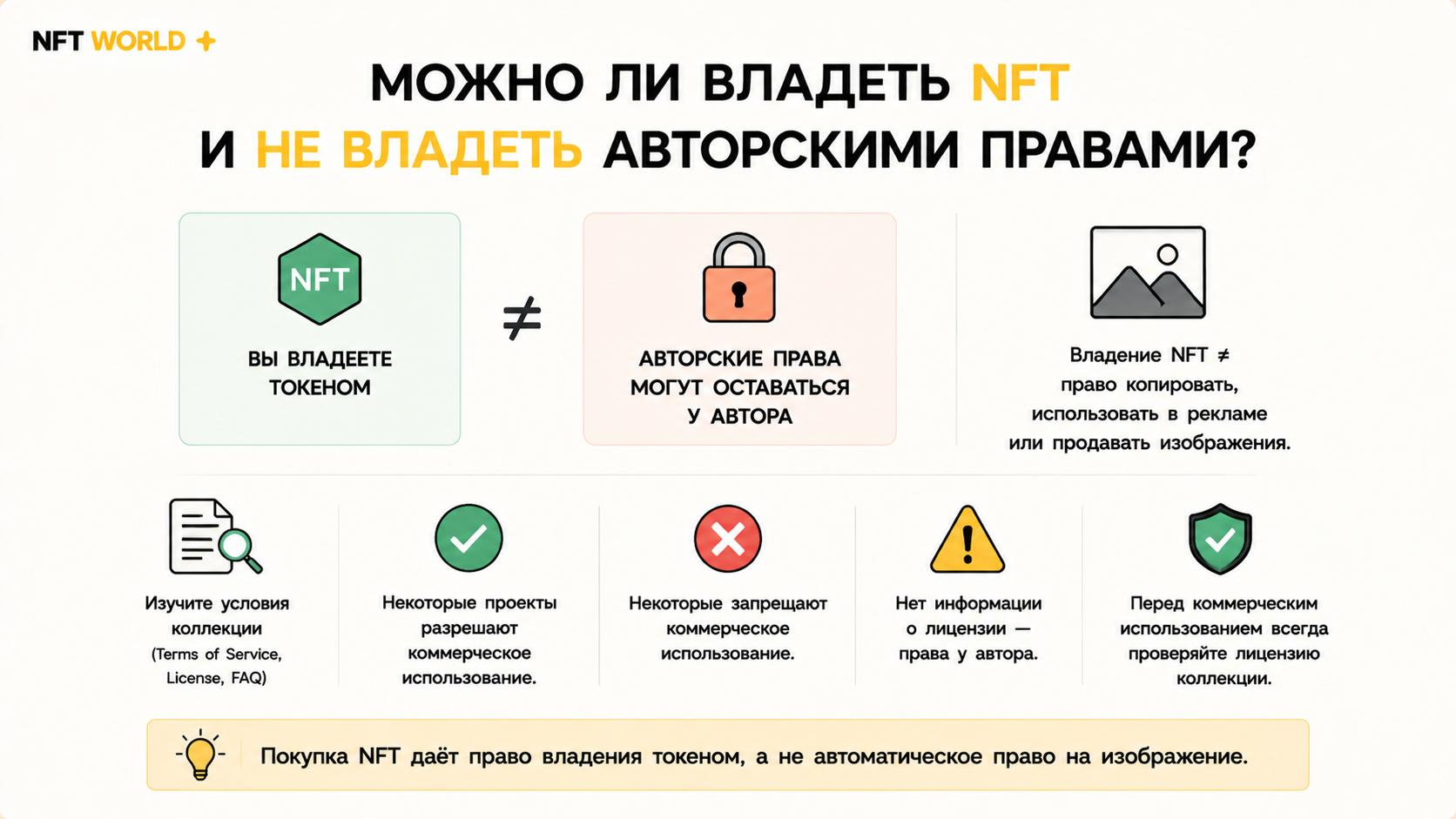 Можно ли владеть NFT и не владеть авторскими правами на изображение?
