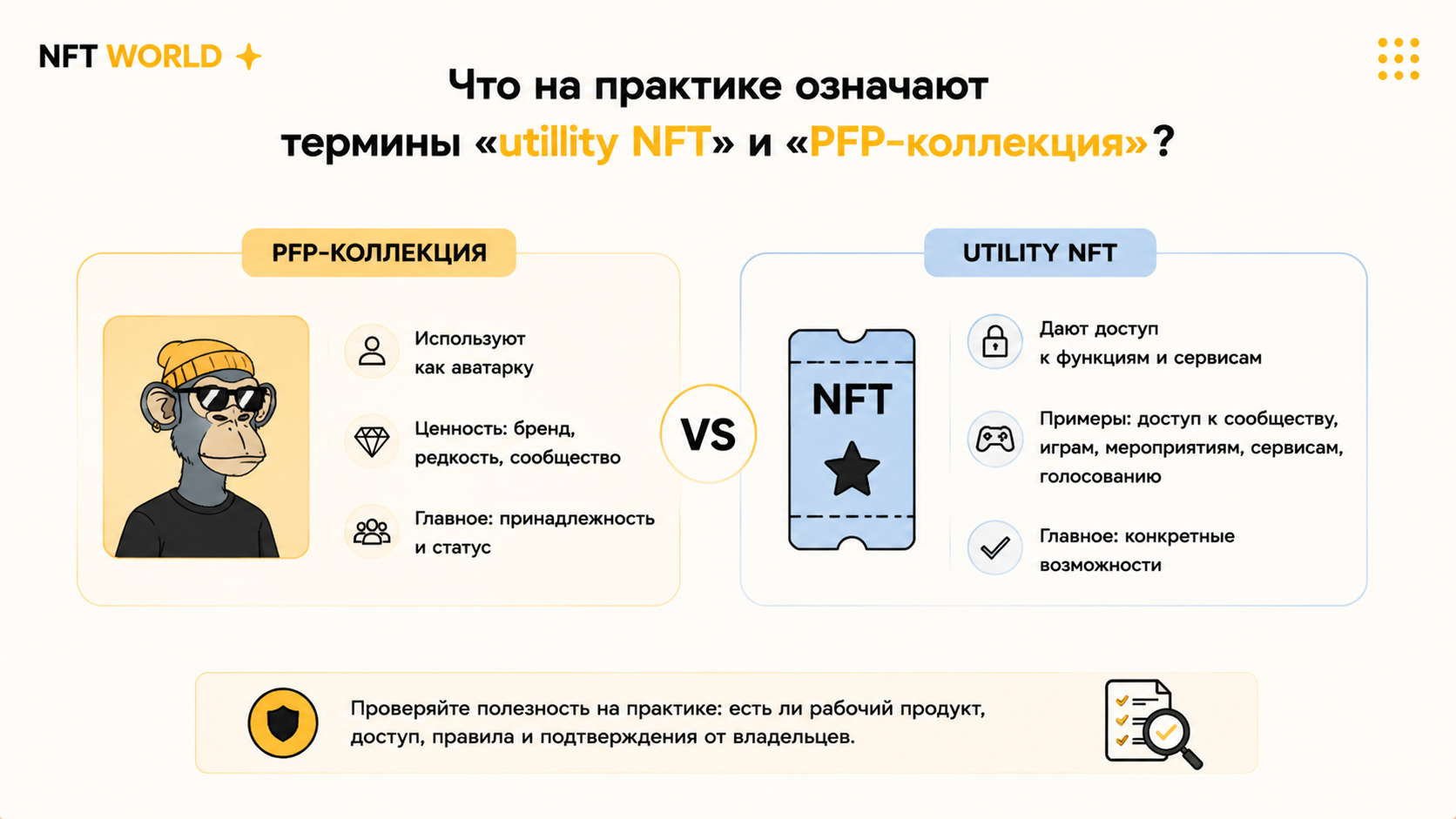 Что на практике означают термины «utility NFT» и «PFP-коллекция»?