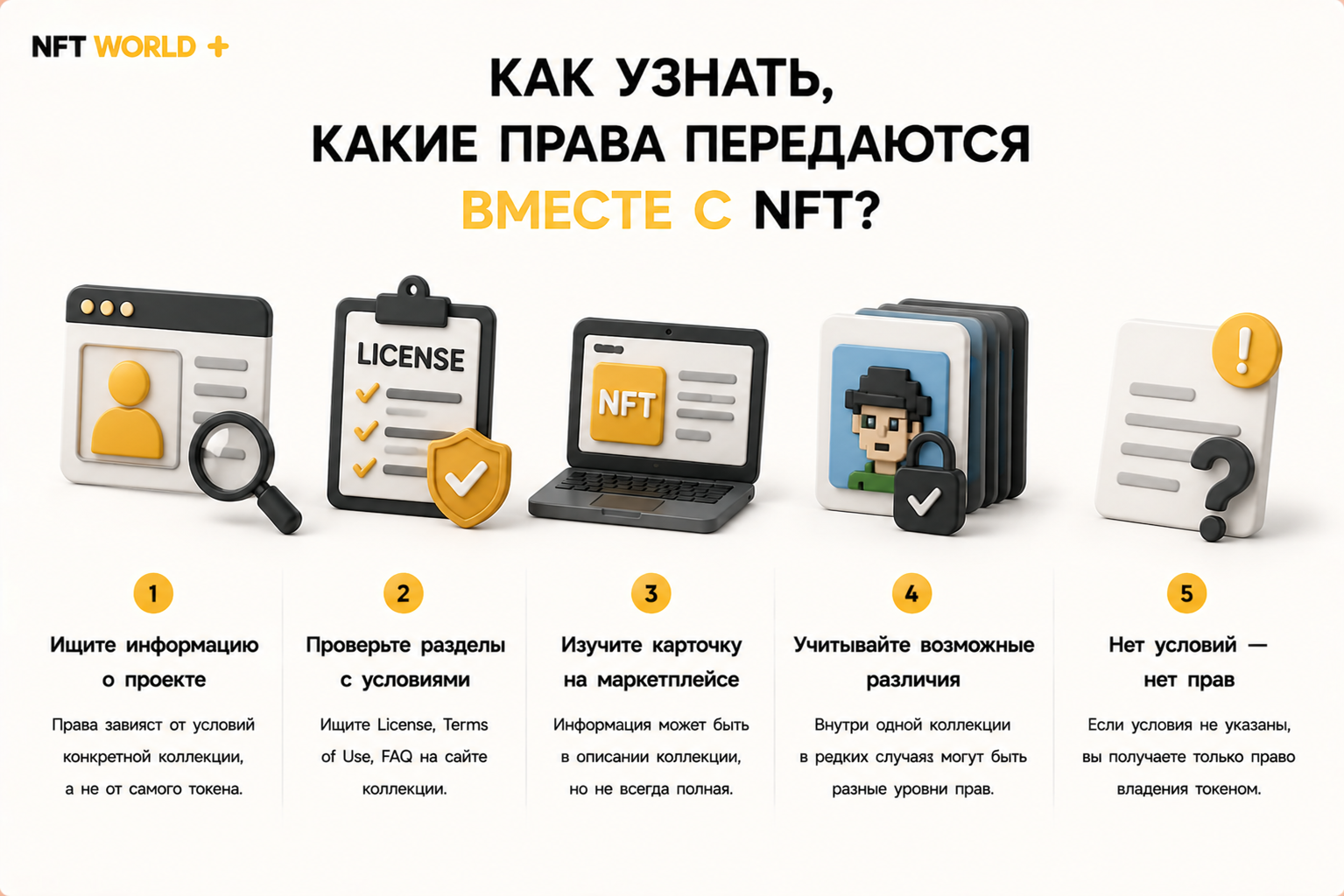 Как узнать, какие права передаются вместе с NFT?