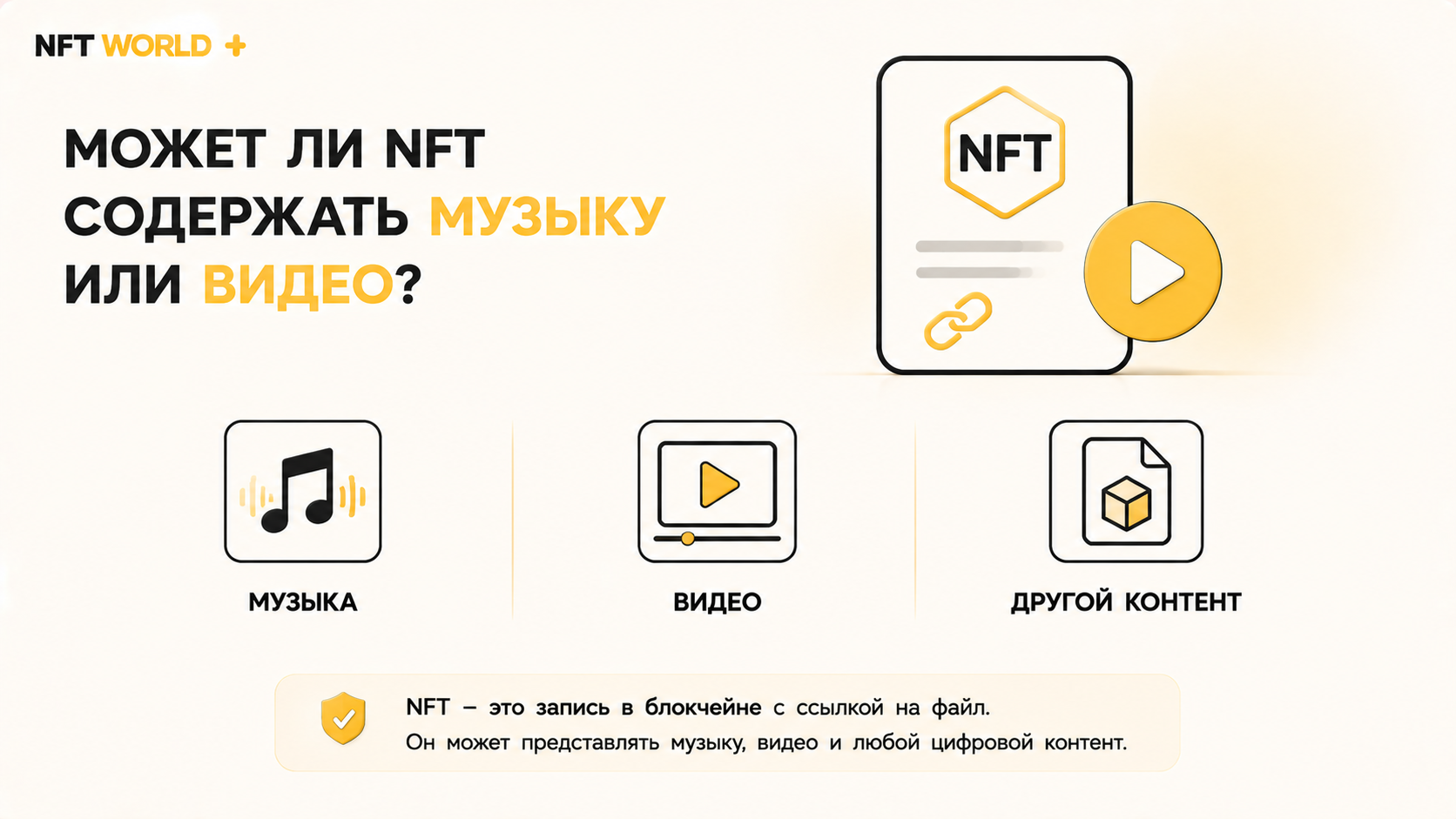 Может ли NFT содержать музыку или видео?