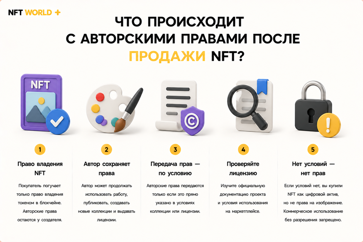 Что происходит с авторскими правами после продажи NFT?