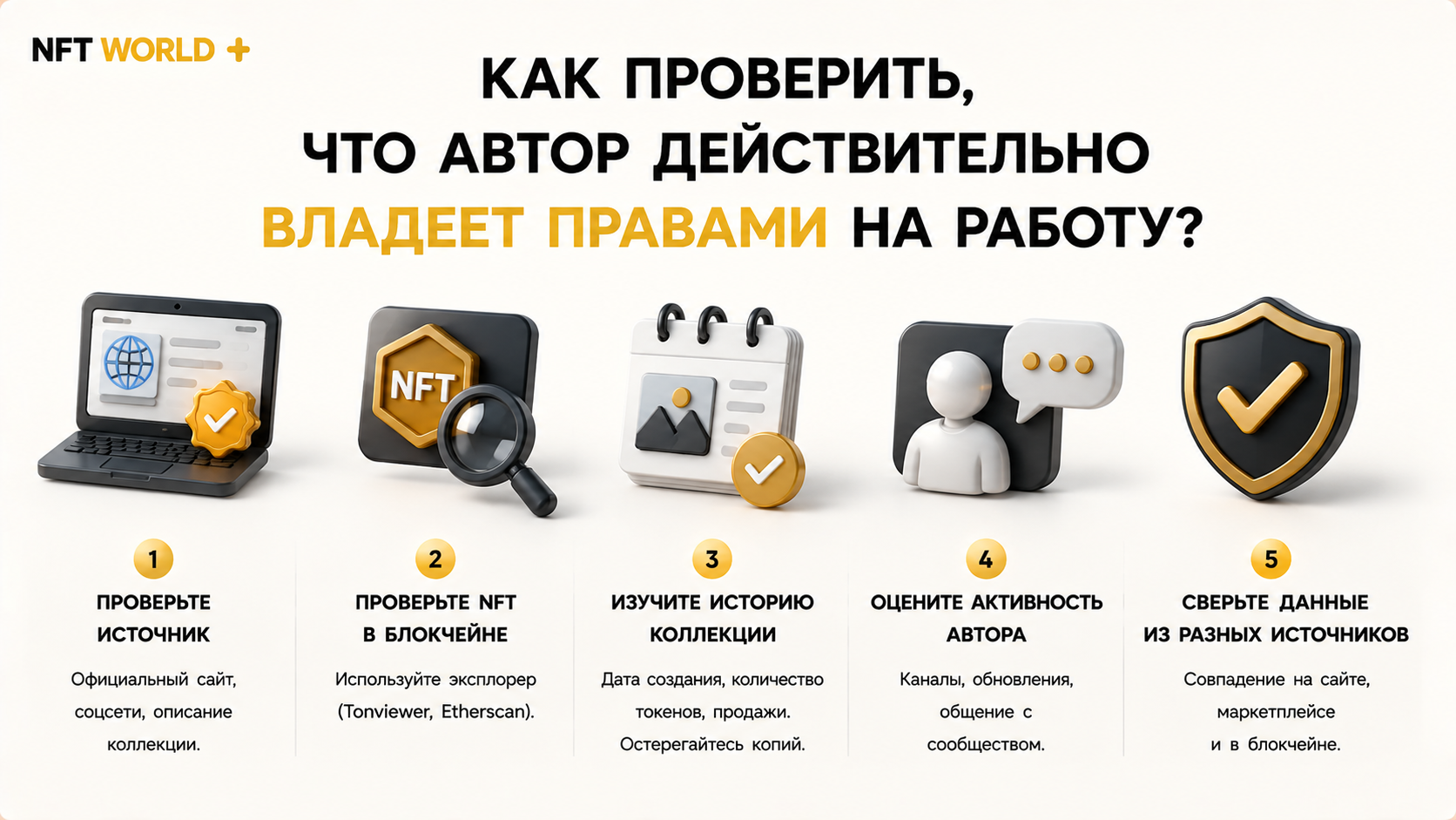 Как проверить, что автор действительно владеет правами на работу?