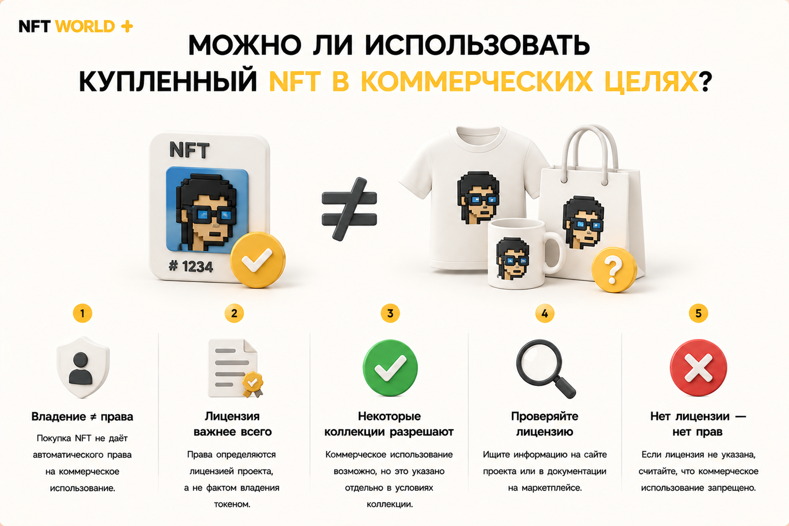 Можно ли использовать купленный NFT в коммерческих целях?